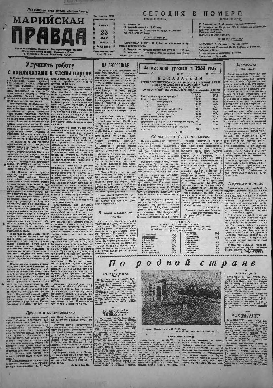 Газета «Марийская правда» от 23.05.1953