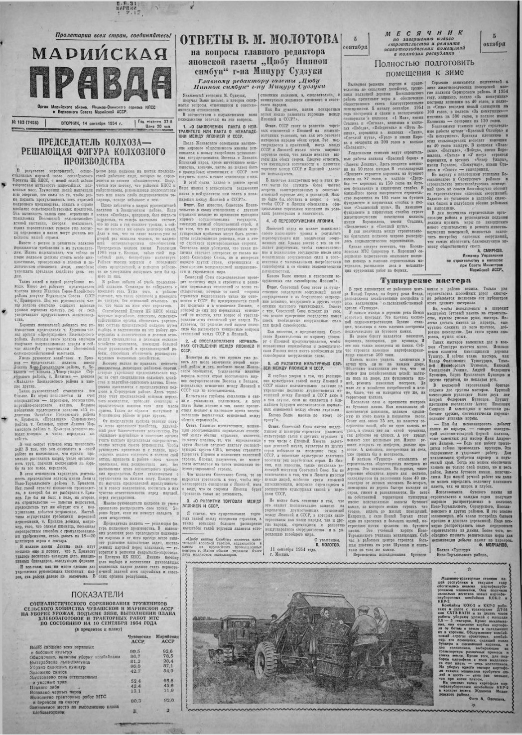 Газета «Марийская правда» от 14.09.1954