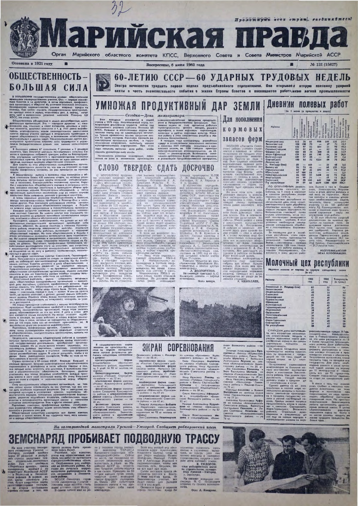 Газета «Марийская правда» от 06.06.1982