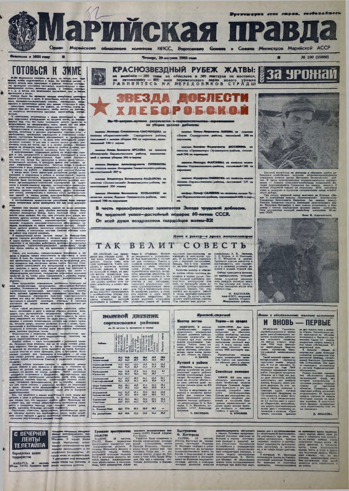 Газета «Марийская правда» от 19.08.1982