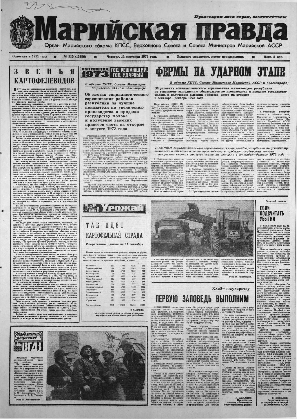 Газета «Марийская правда» от 13.09.1973