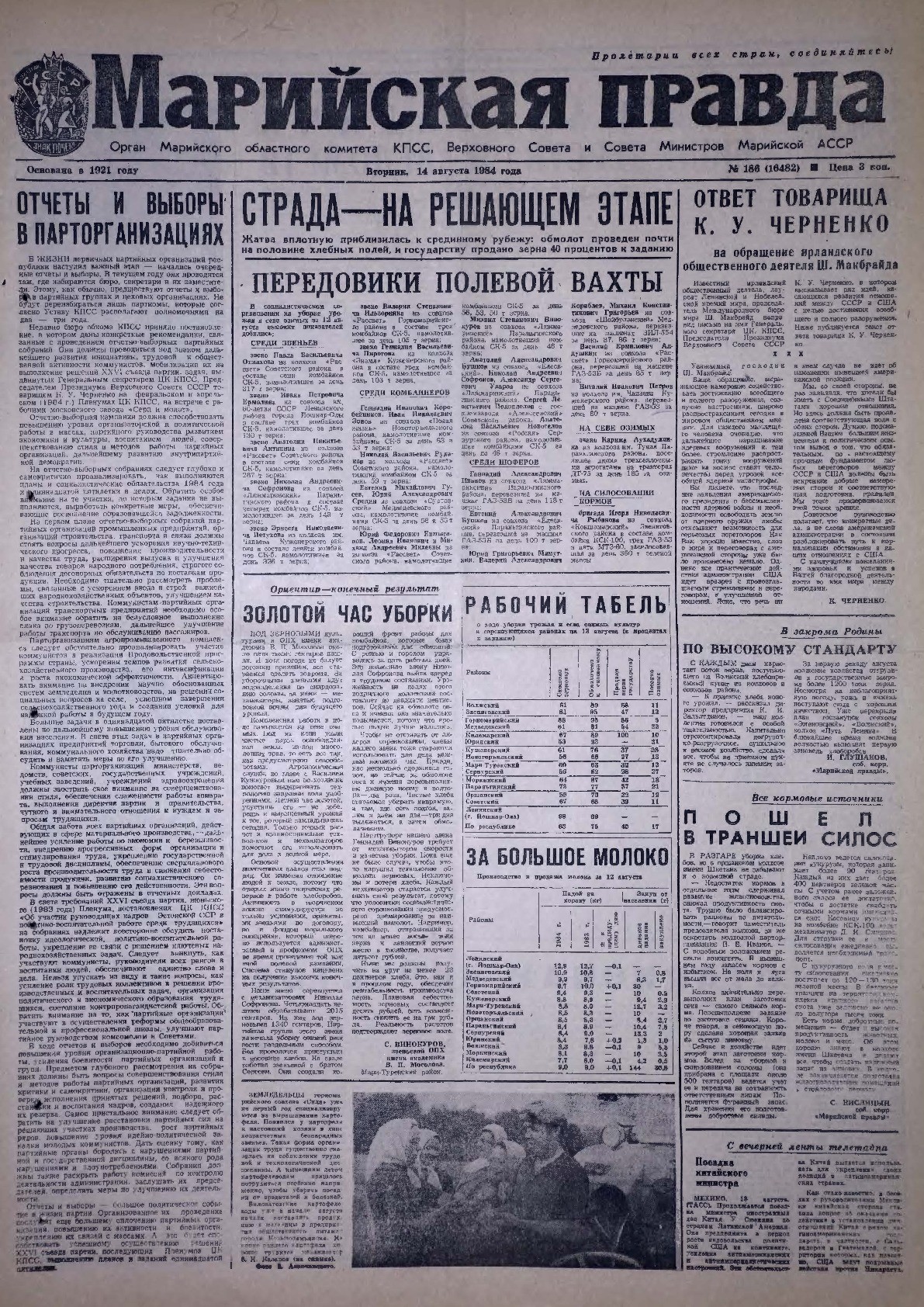 Газета «Марийская правда» от 14.08.1984