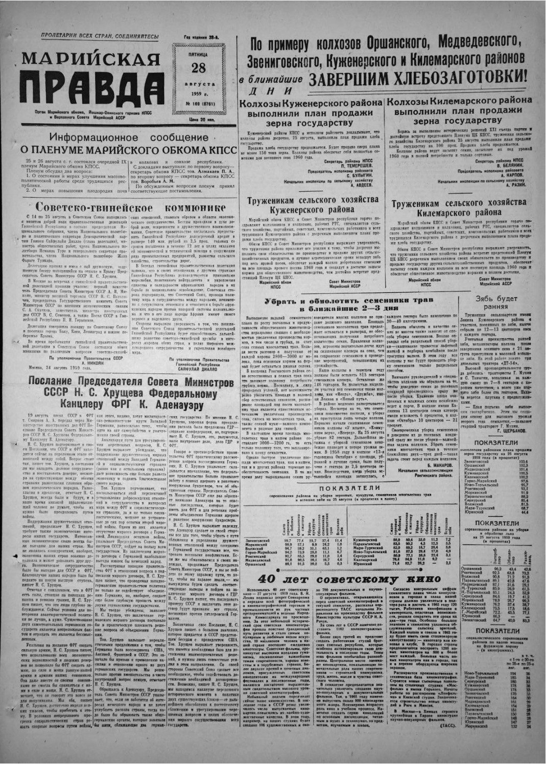 Газета «Марийская правда» от 28.08.1959