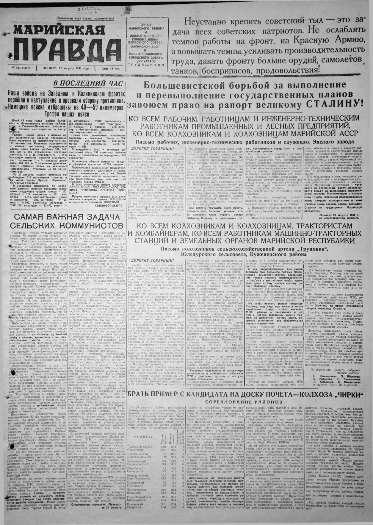 Газета «Марийская правда» от 27.08.1942