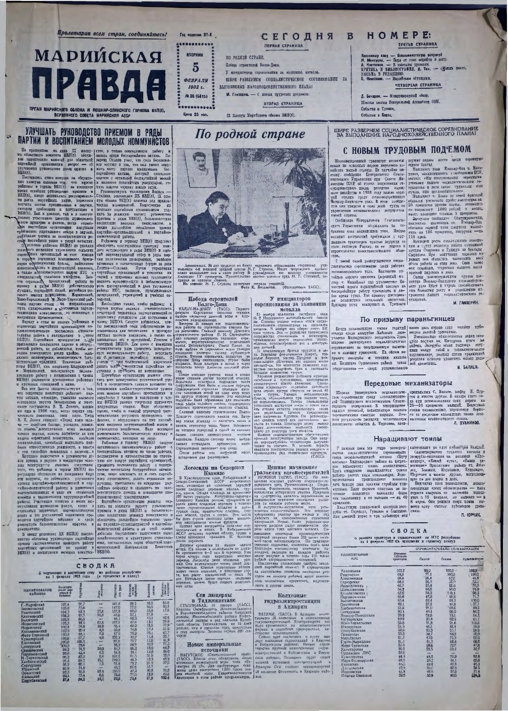 Газета «Марийская правда» от 05.02.1952