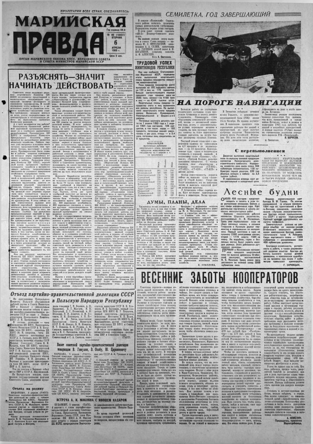 Газета «Марийская правда» от 06.04.1965