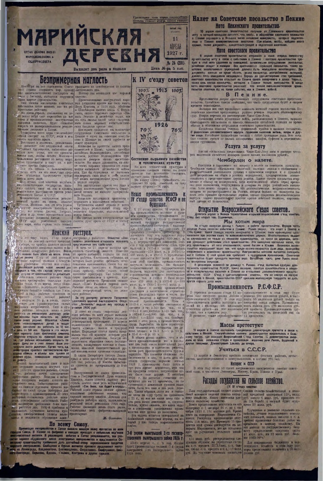 Газета «Марийская деревня» от 14.04.1927