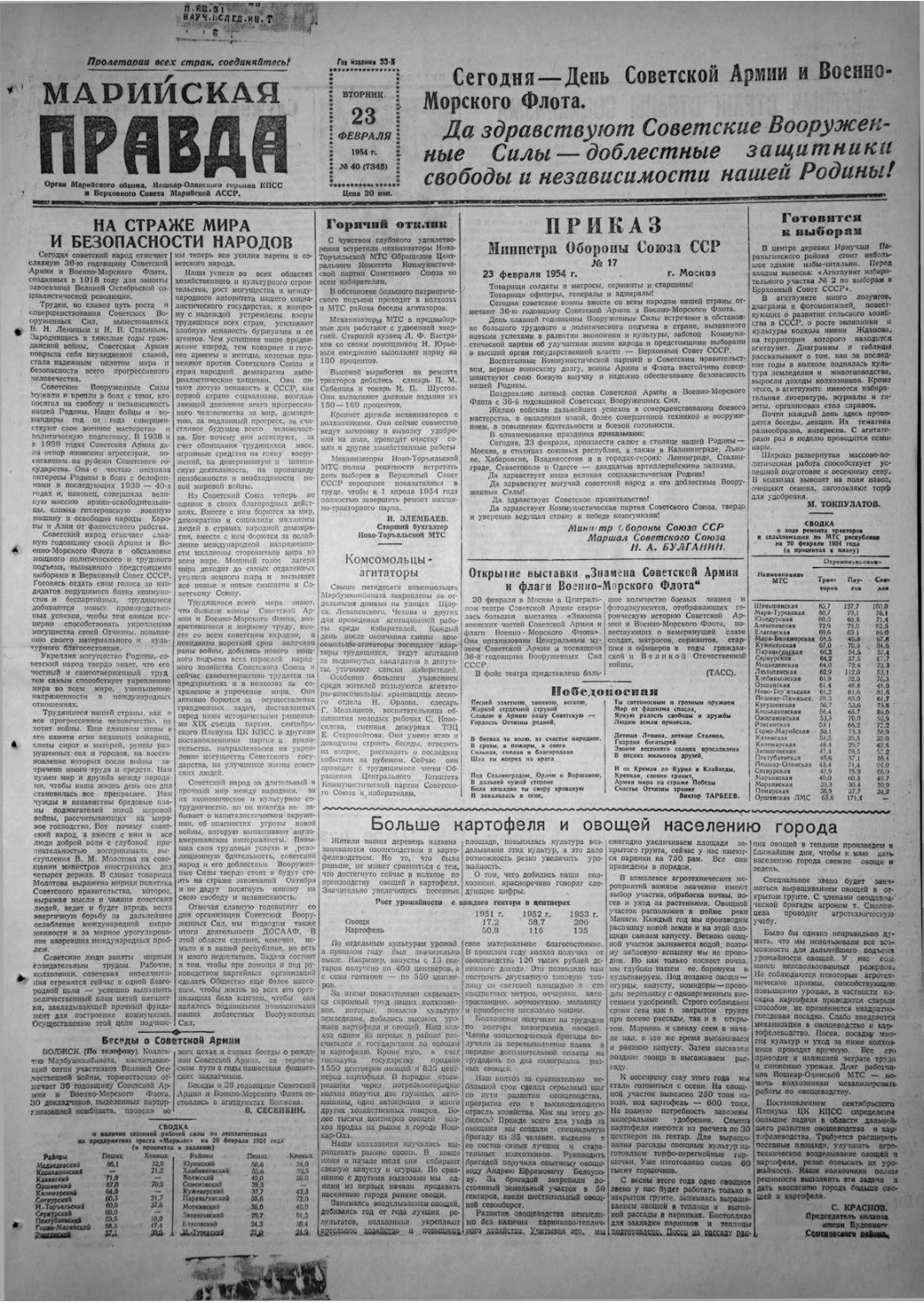 Газета «Марийская правда» от 23.02.1954