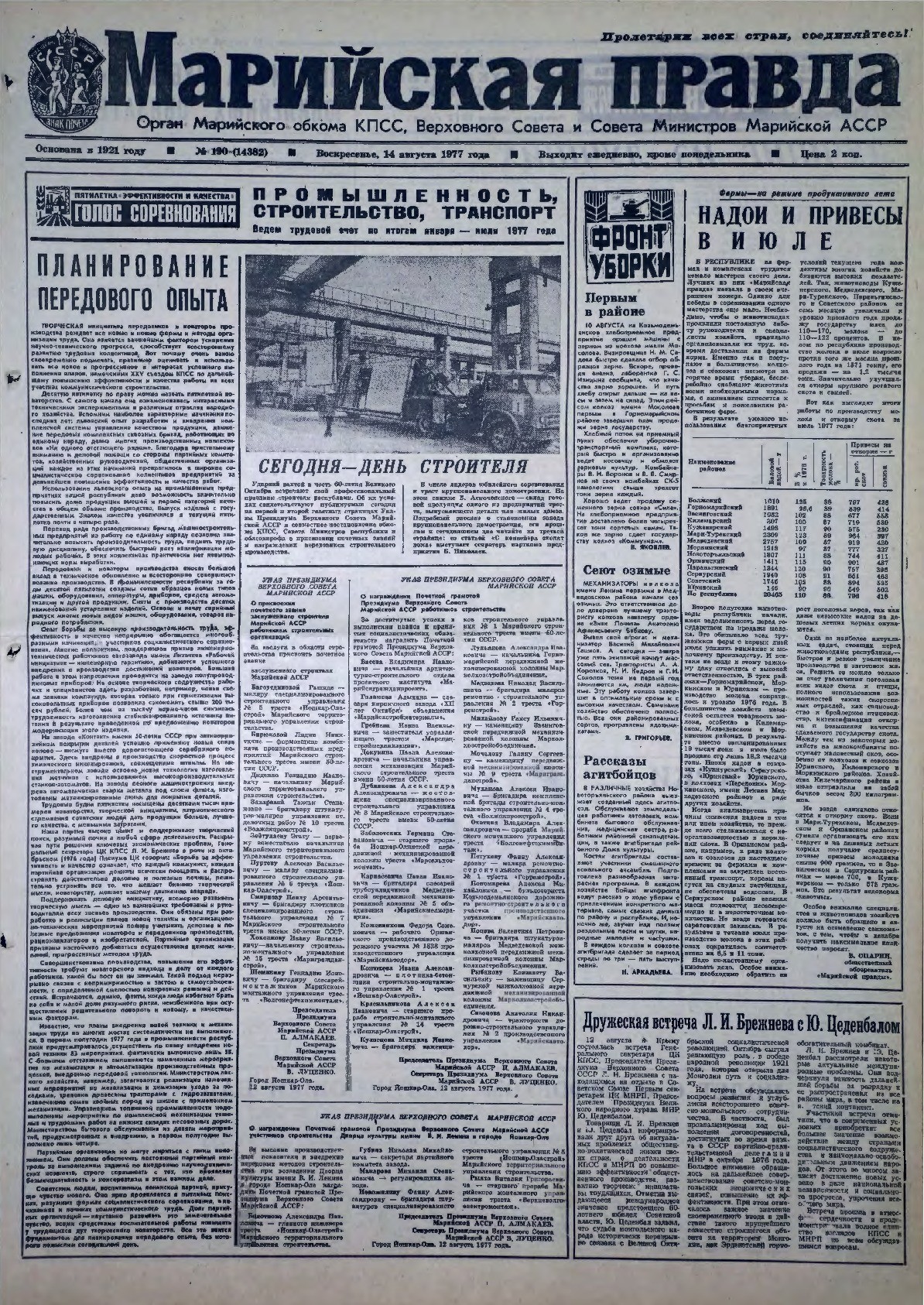 Газета «Марийская правда» от 14.08.1977