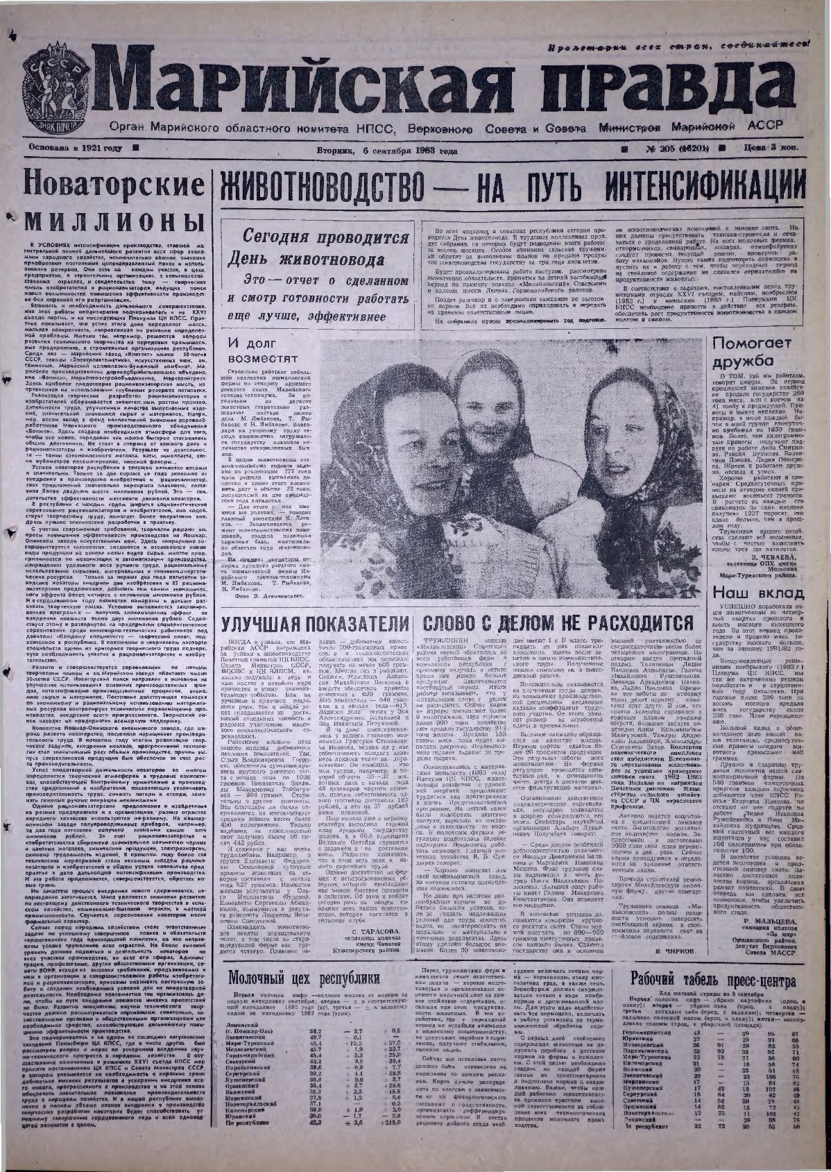 Газета «Марийская правда» от 06.09.1983
