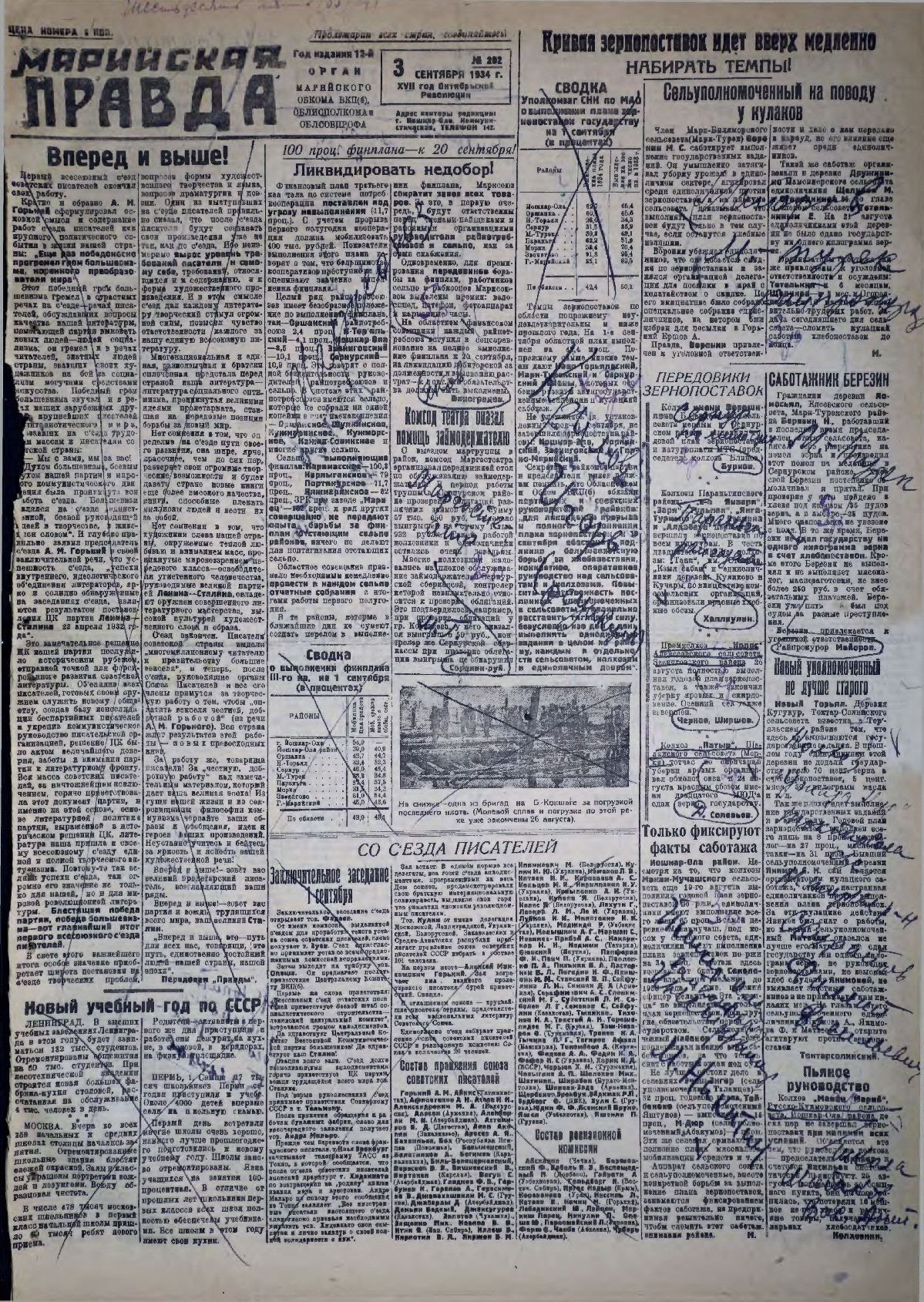 Газета «Марийская правда» от 03.09.1934