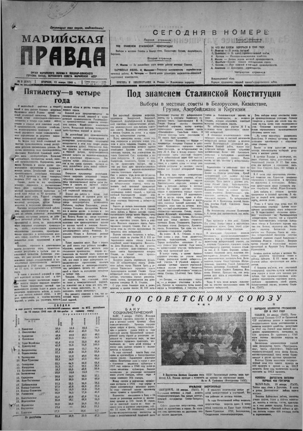 Газета «Марийская правда» от 13.01.1948