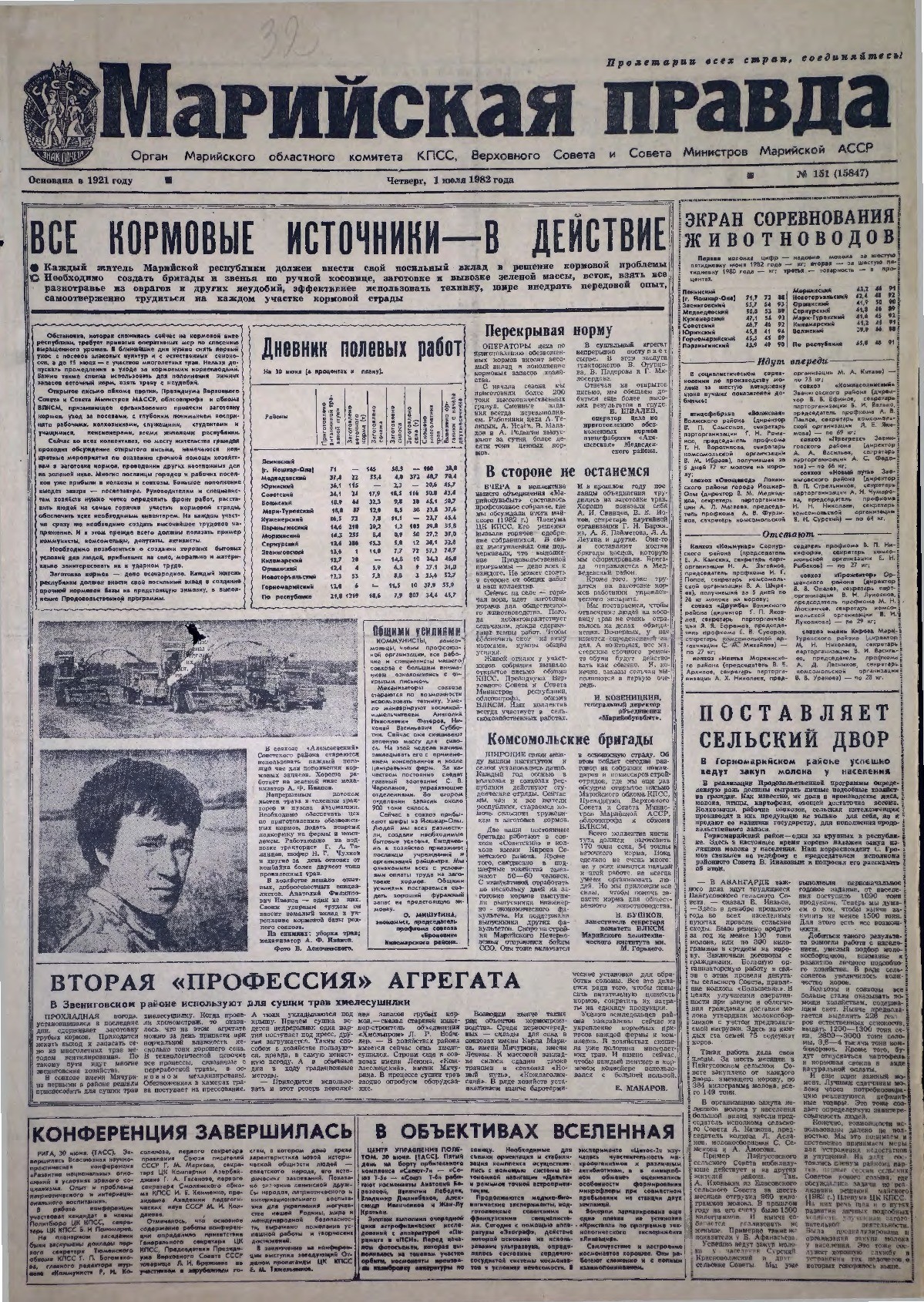 Газета «Марийская правда» от 01.07.1982
