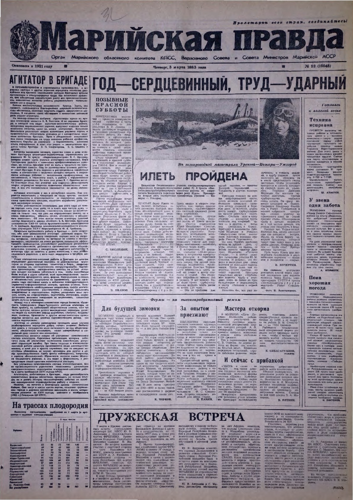 Газета «Марийская правда» от 03.03.1983