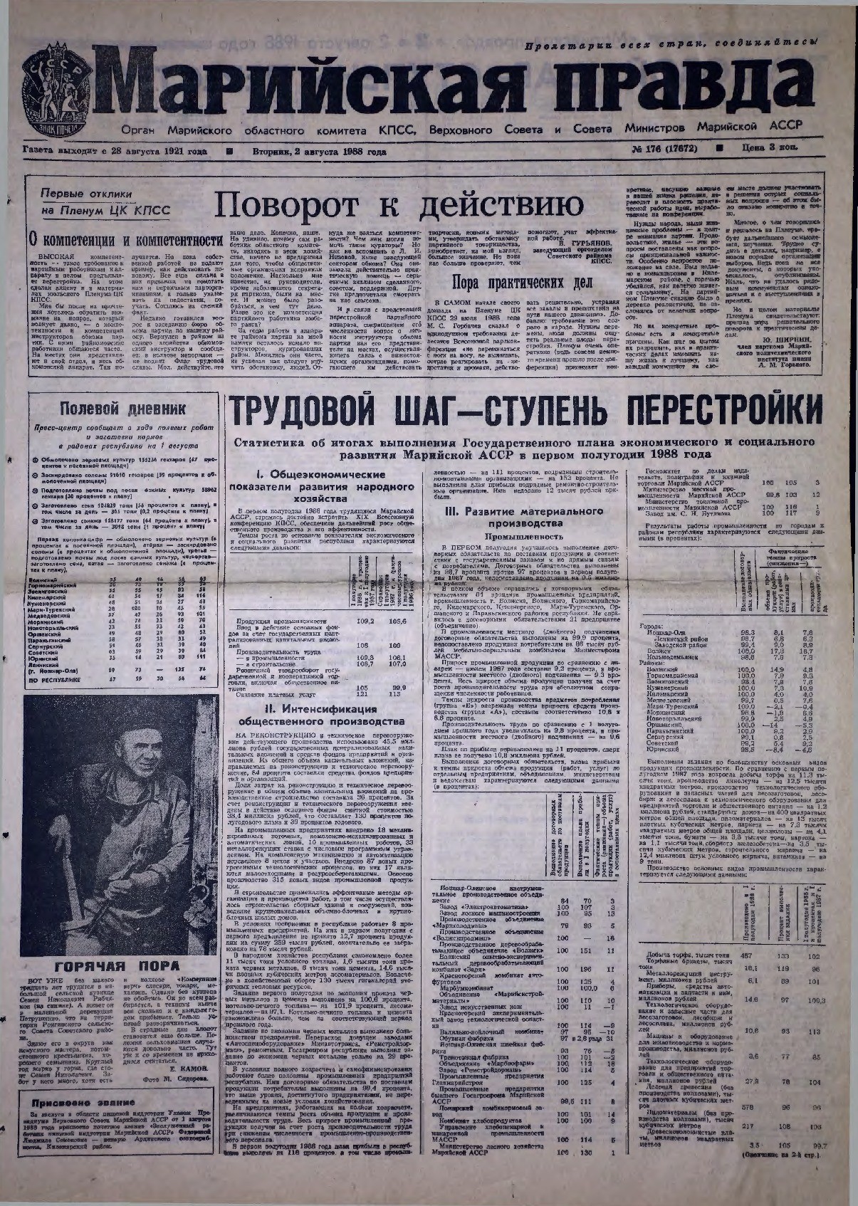 Газета «Марийская правда» от 02.08.1988
