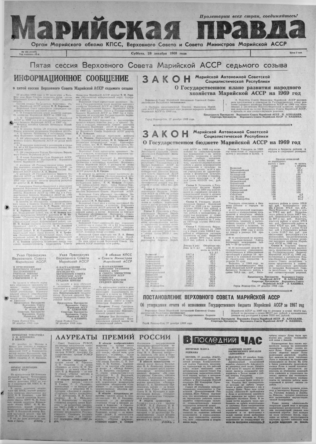 Газета «Марийская правда» от 28.12.1968