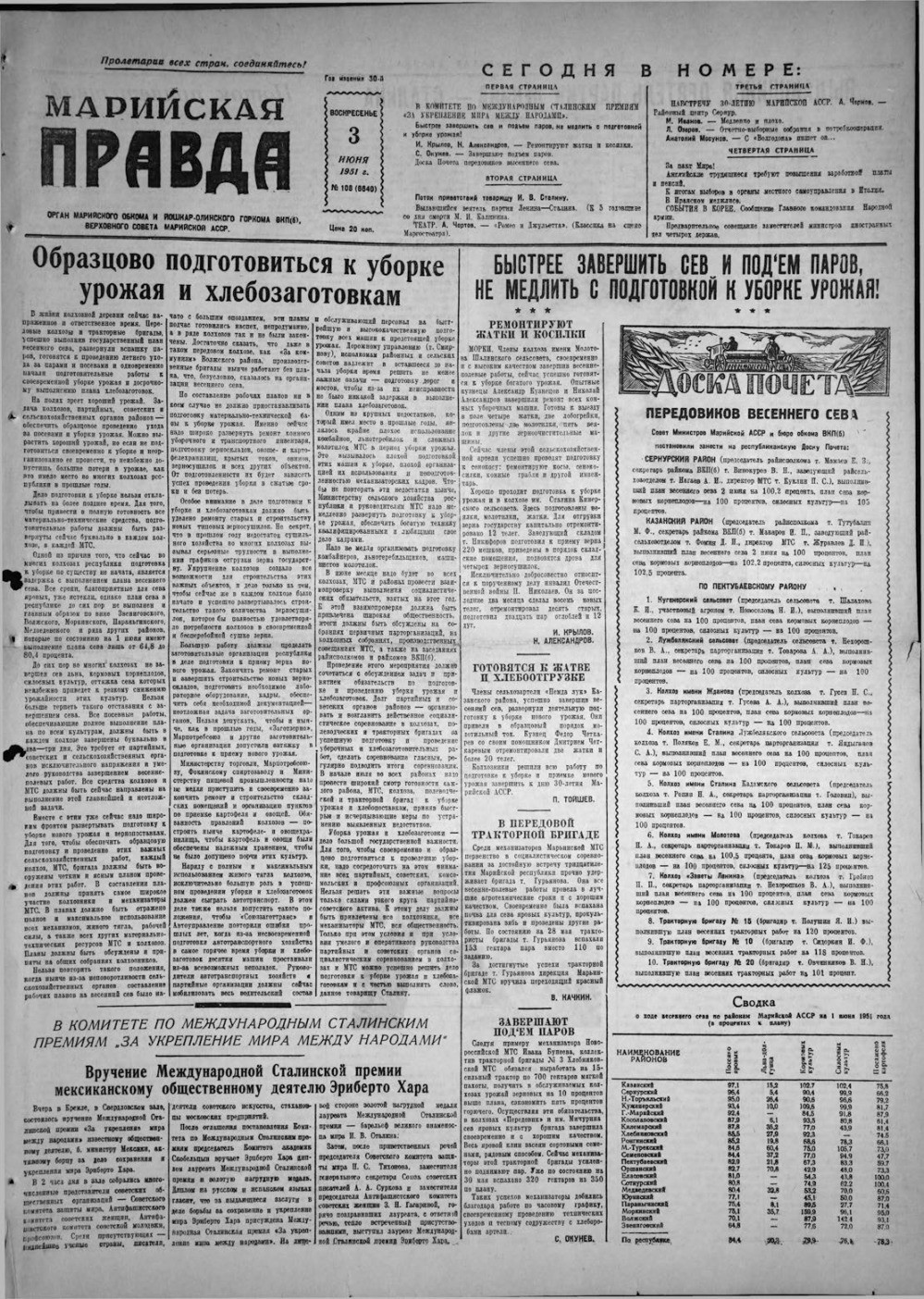 Газета «Марийская правда» от 03.06.1951