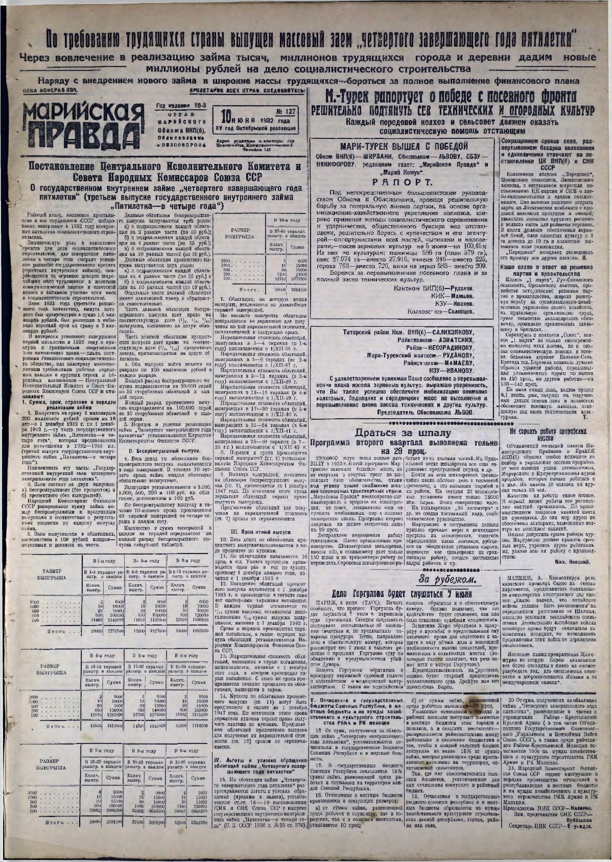 Газета «Марийская правда» от 10.06.1932