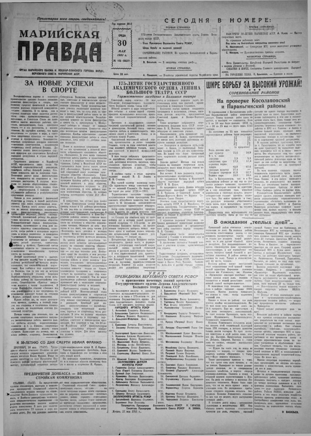 Газета «Марийская правда» от 30.05.1951