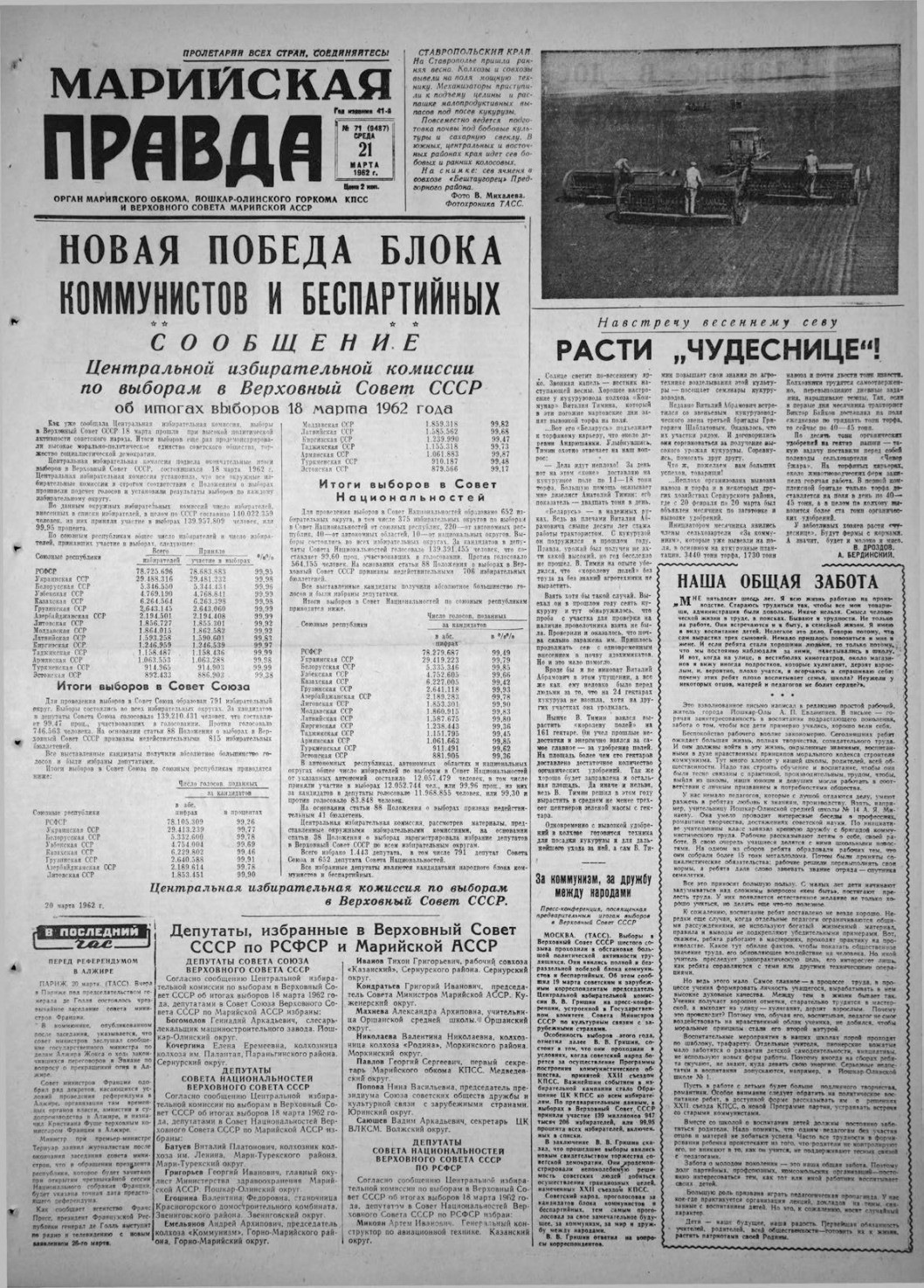 Газета «Марийская правда» от 21.03.1962