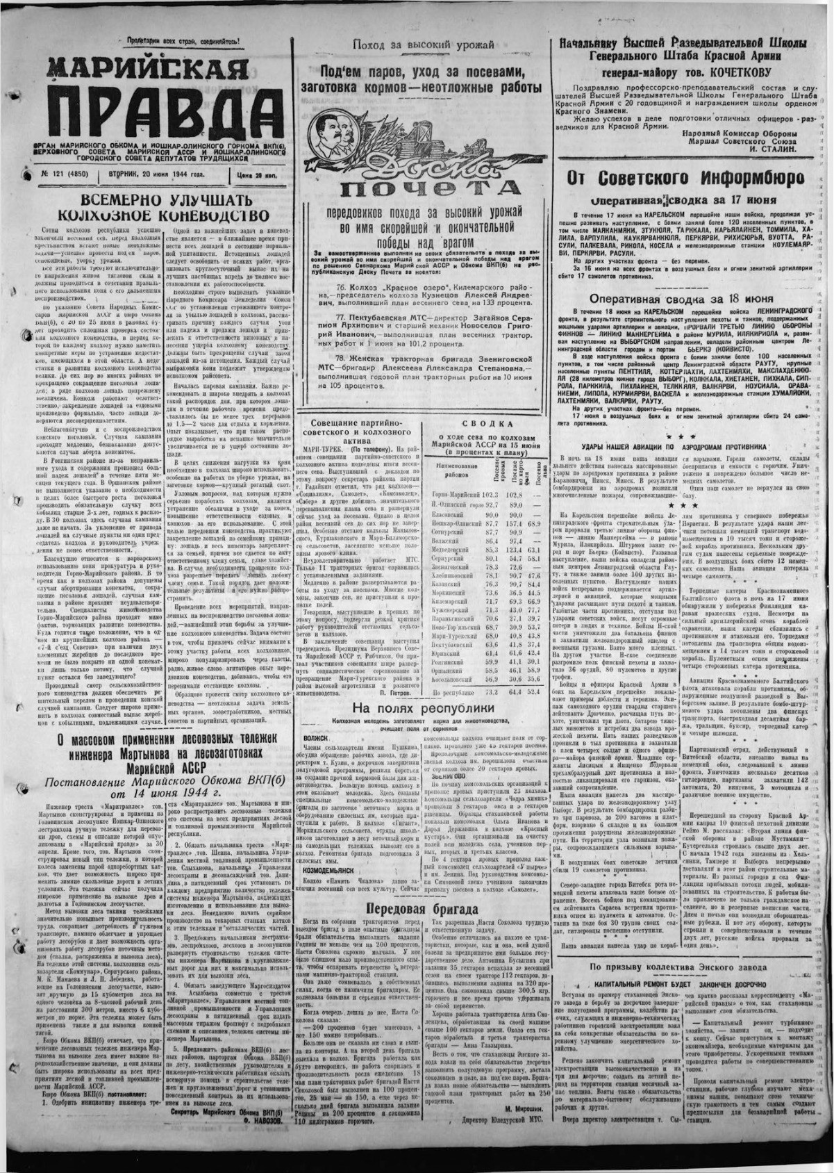 Газета «Марийская правда» от 20.06.1944