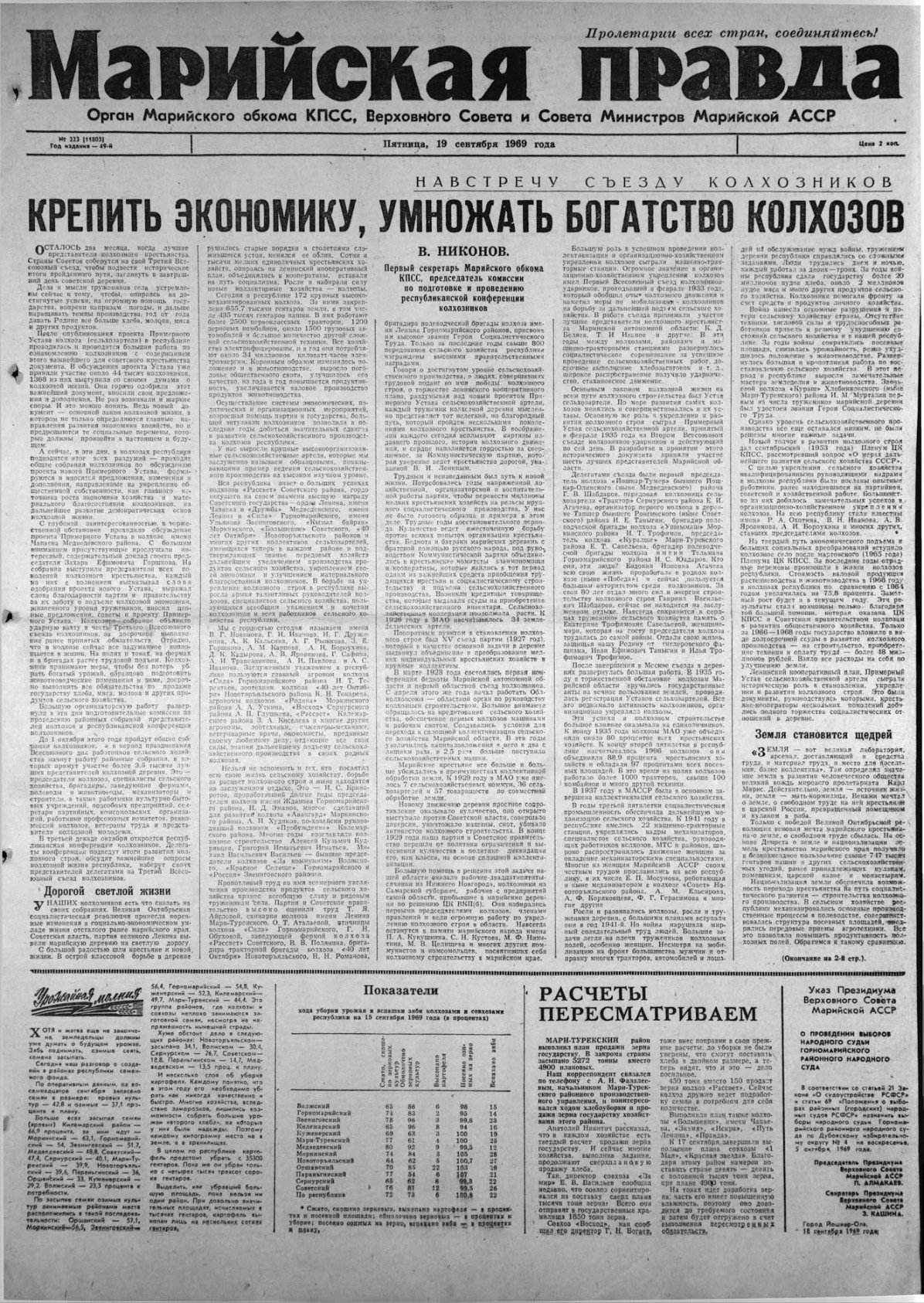 Газета «Марийская правда» от 19.09.1969