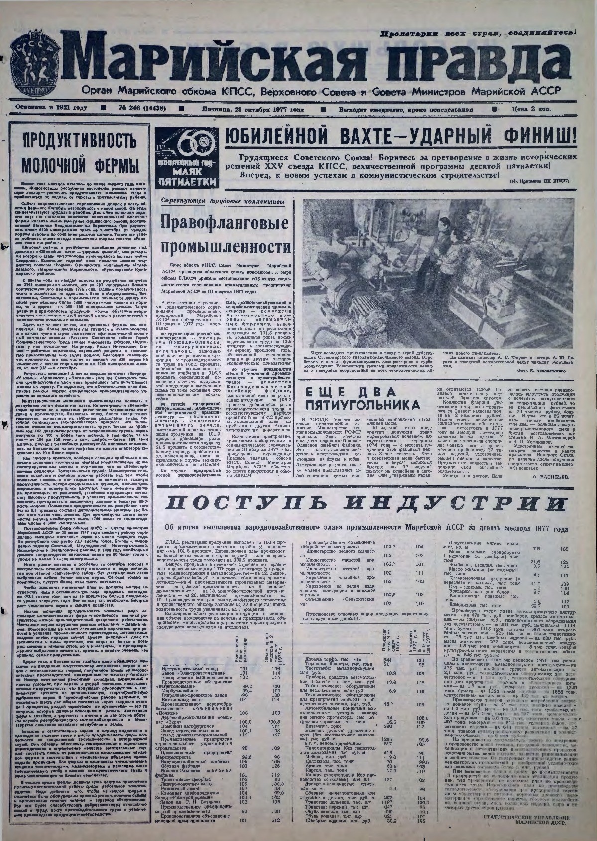 Газета «Марийская правда» от 21.10.1977
