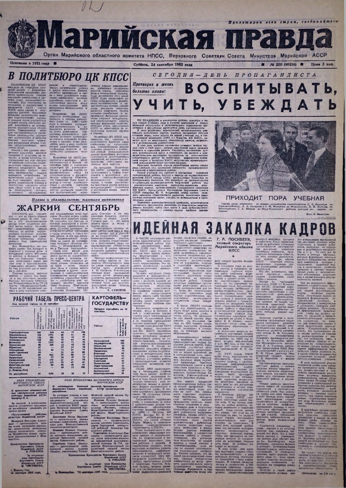 Газета «Марийская правда» от 24.09.1983