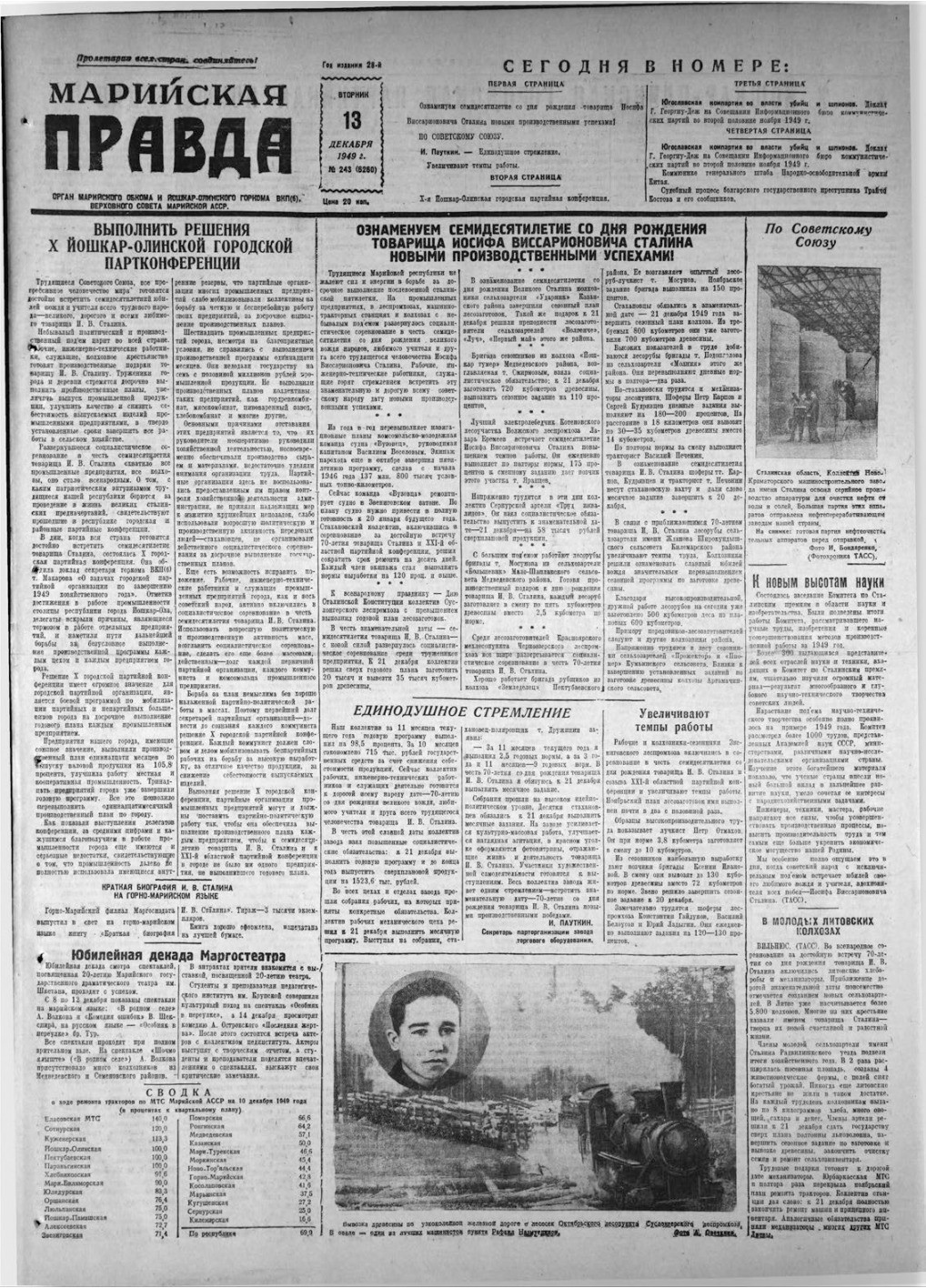 Газета «Марийская правда» от 13.12.1949