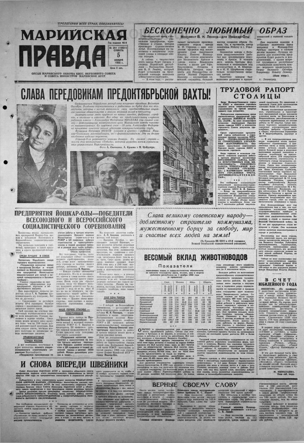 Газета «Марийская правда» от 05.11.1966