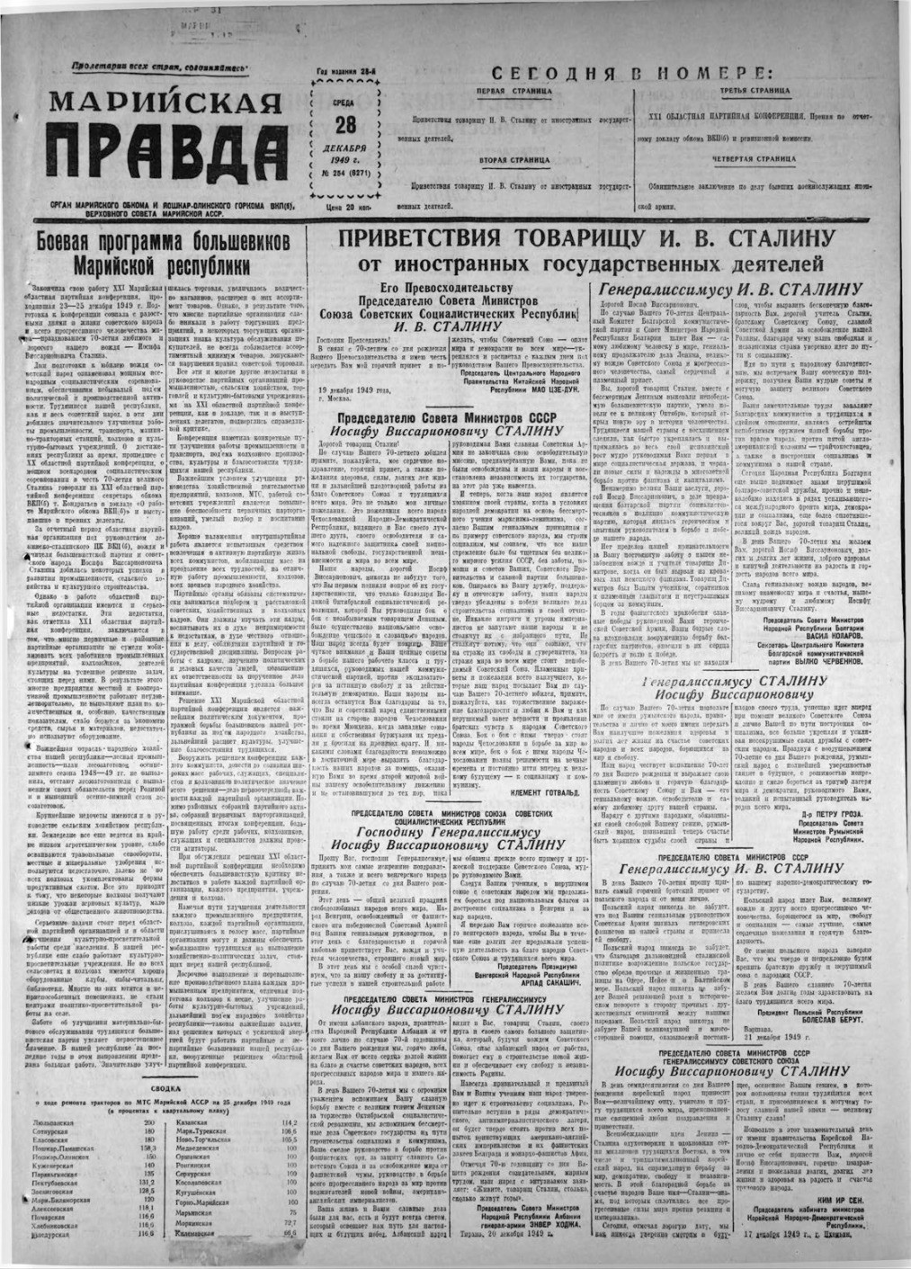 Газета «Марийская правда» от 28.12.1949