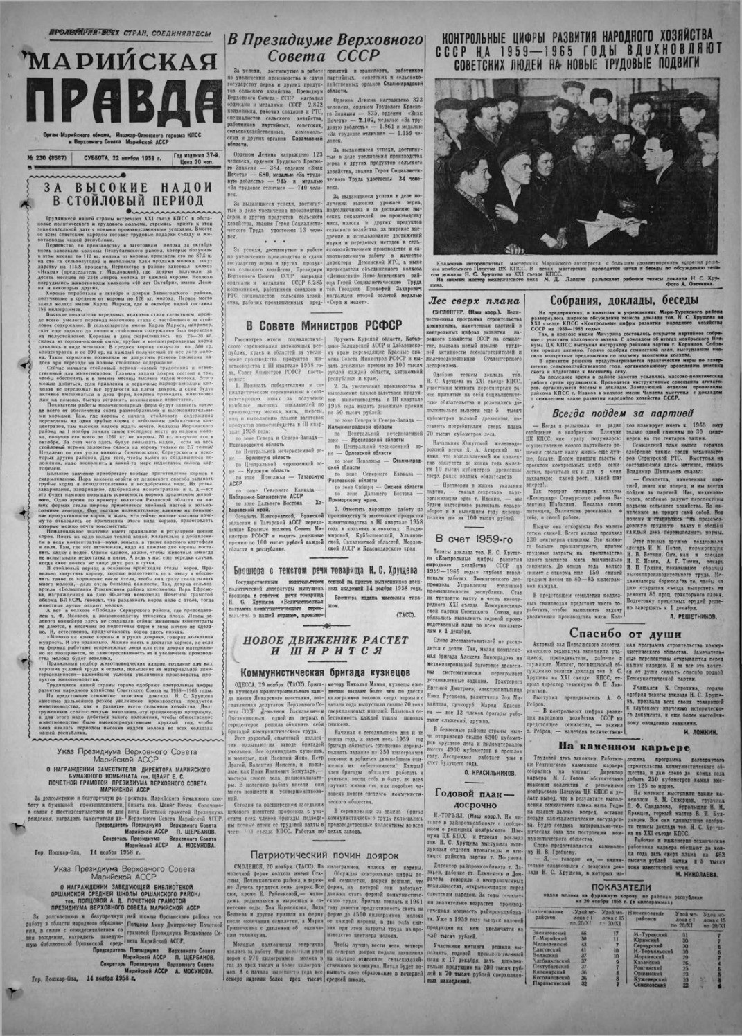 Газета «Марийская правда» от 22.11.1958