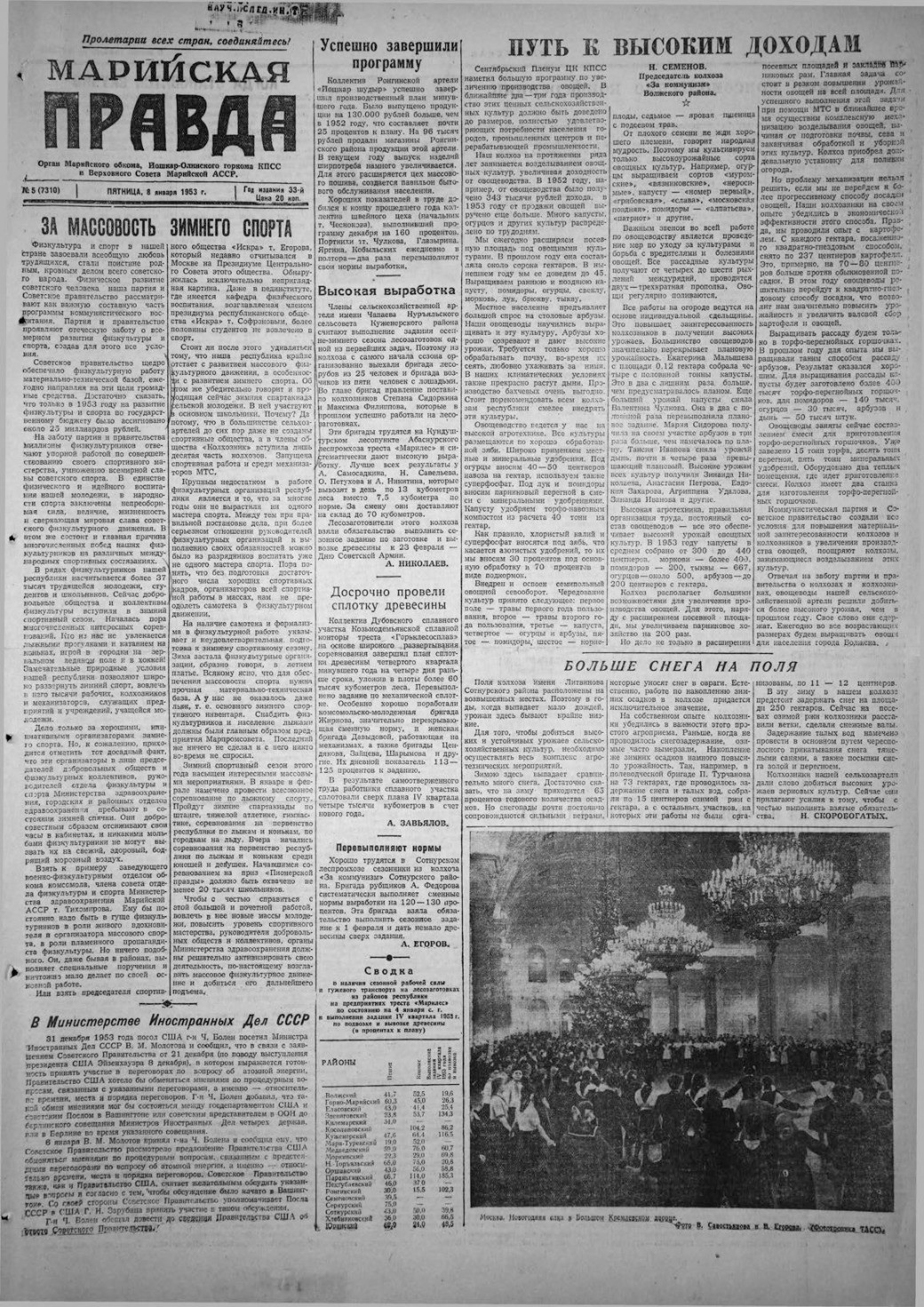 Газета «Марийская правда» от 08.01.1954
