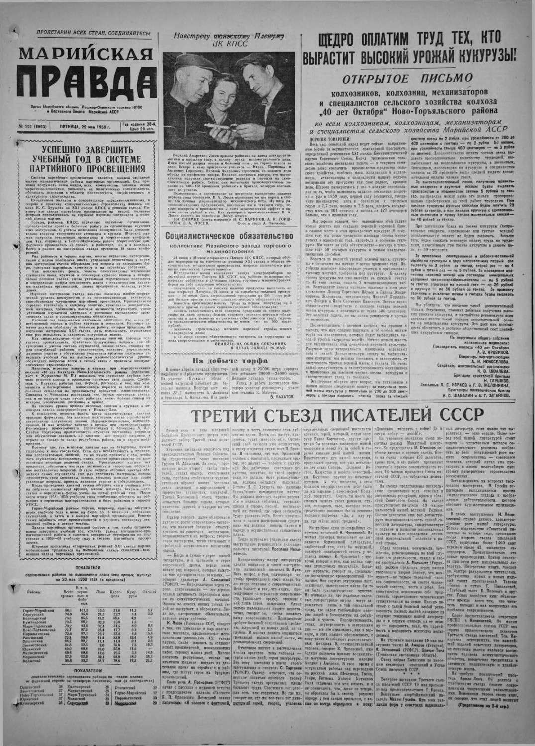 Газета «Марийская правда» от 22.05.1959