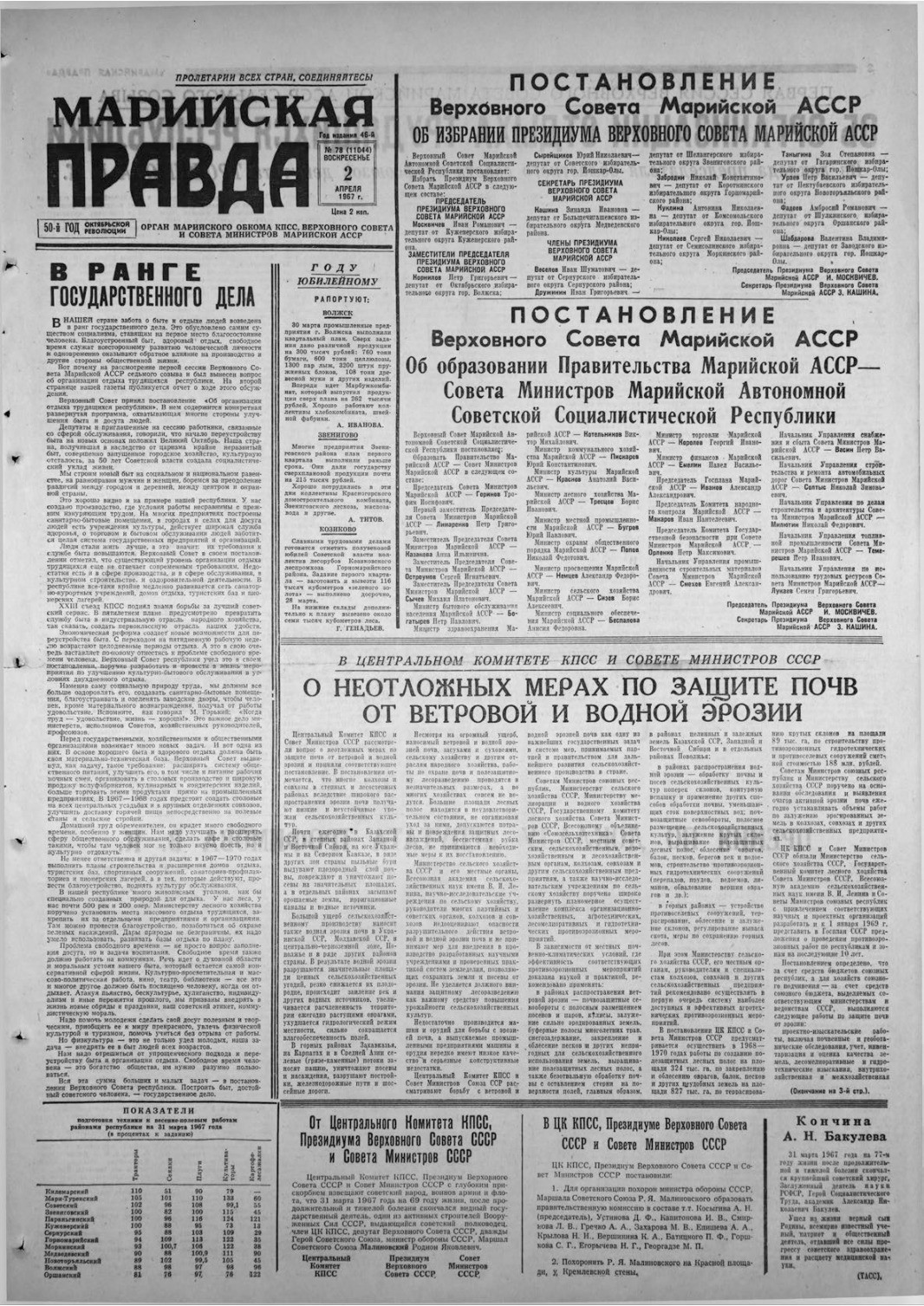Газета «Марийская правда» от 02.04.1967