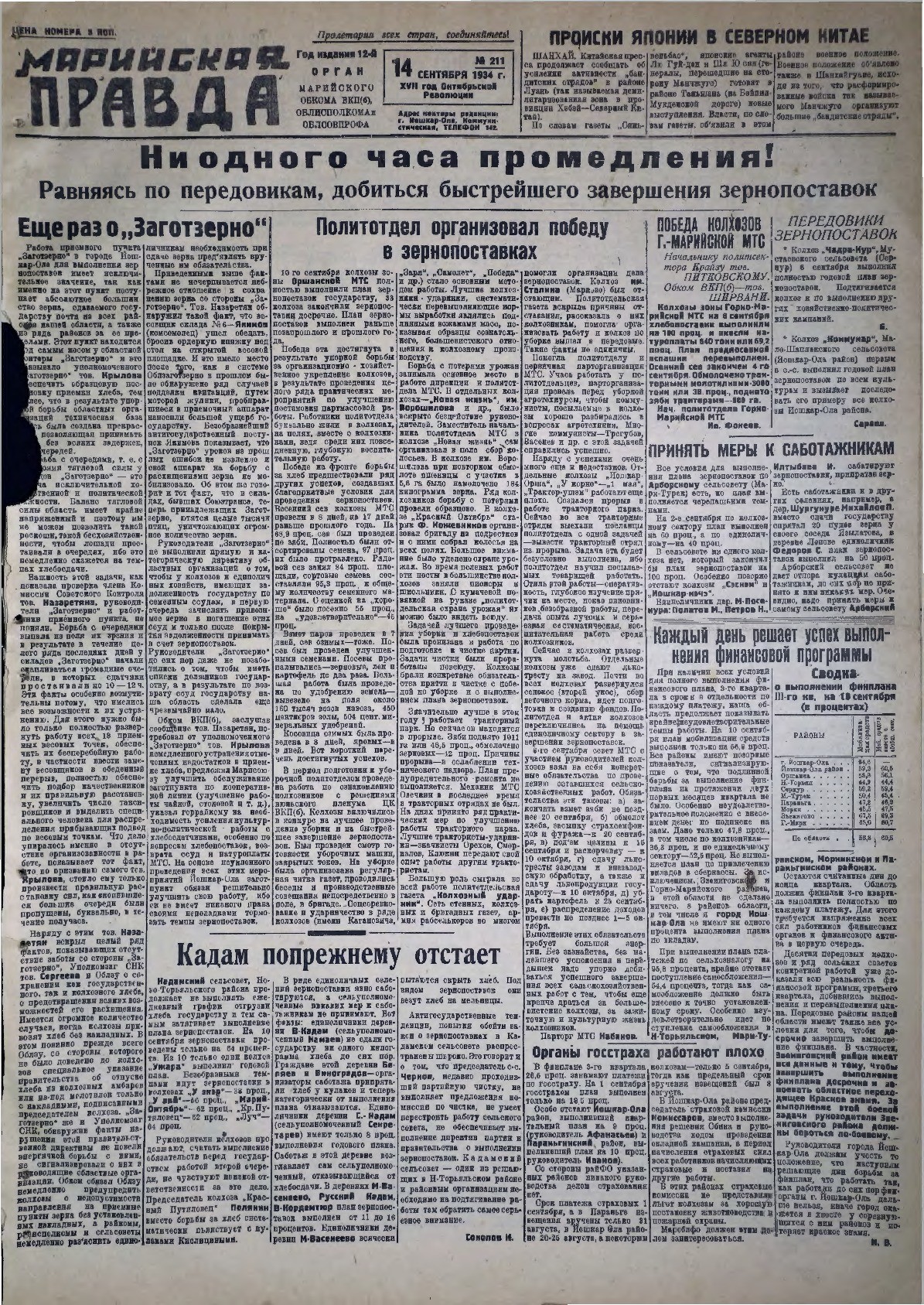 Газета «Марийская правда» от 14.09.1934