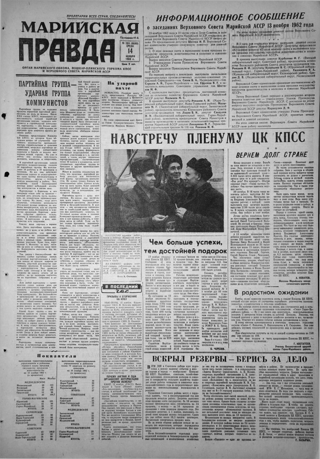 Газета «Марийская правда» от 14.11.1962