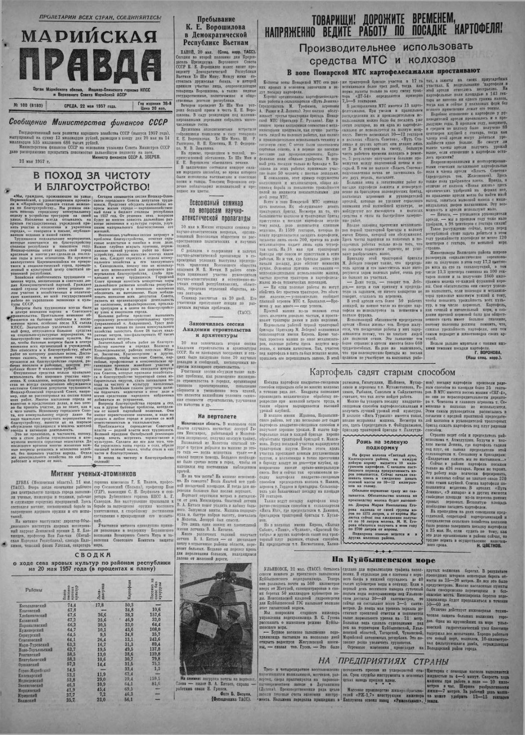 Газета «Марийская правда» от 22.05.1957