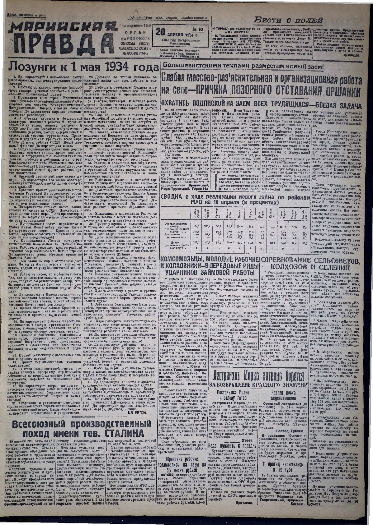 Газета «Марийская правда» от 20.04.1934