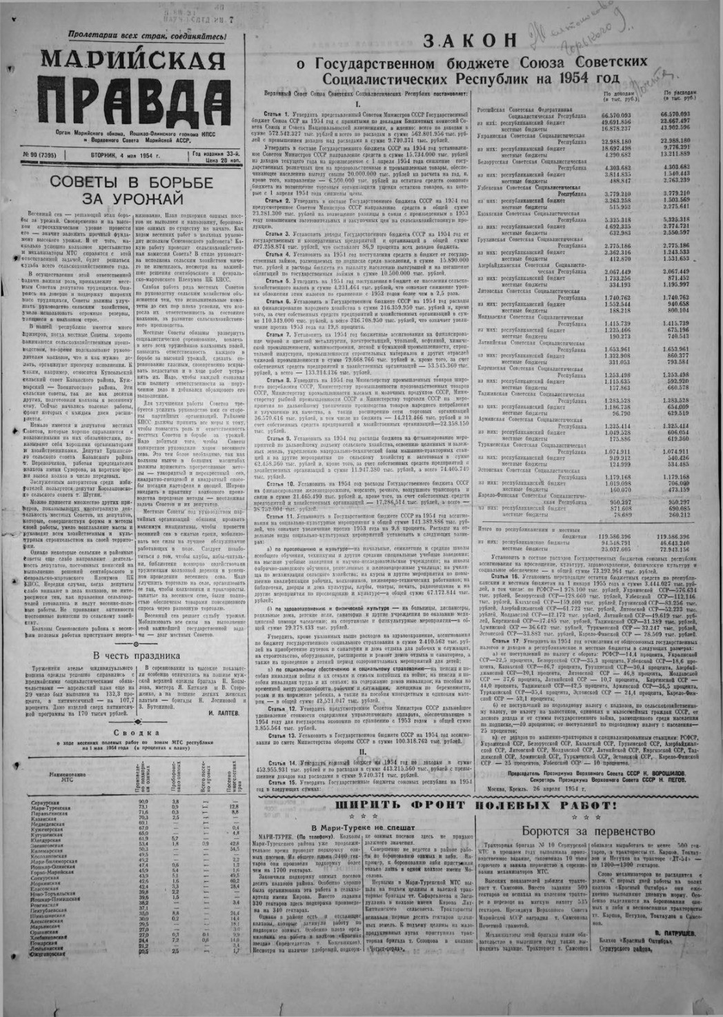 Газета «Марийская правда» от 04.05.1954