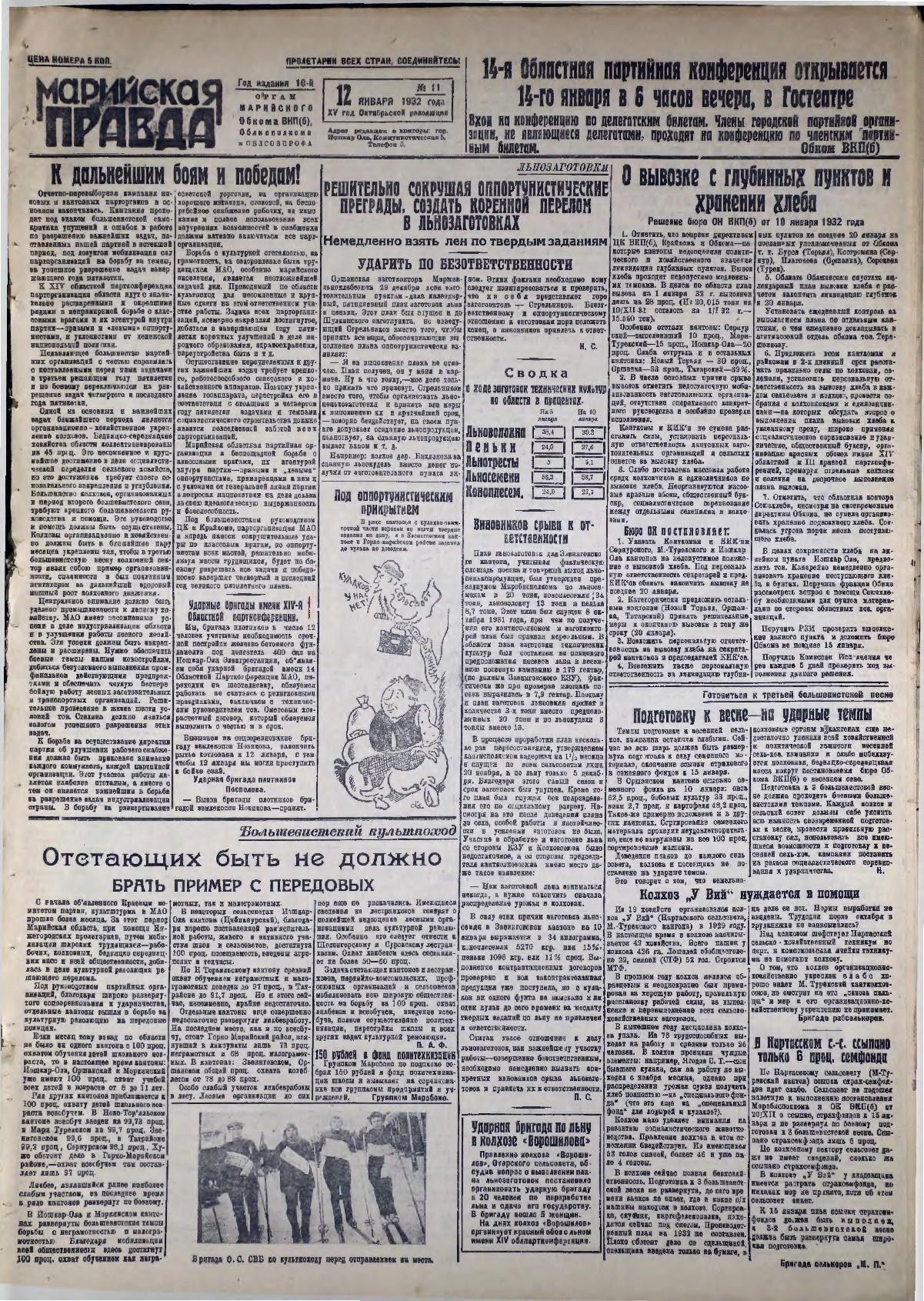 Газета «Марийская правда» от 12.01.1932
