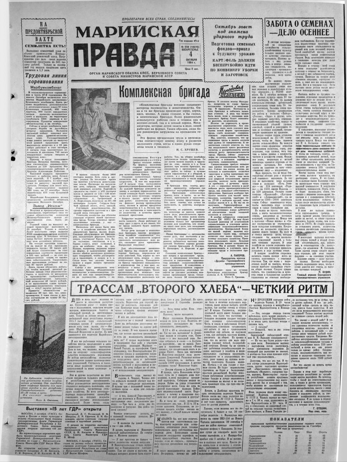 Газета «Марийская правда» от 04.10.1964