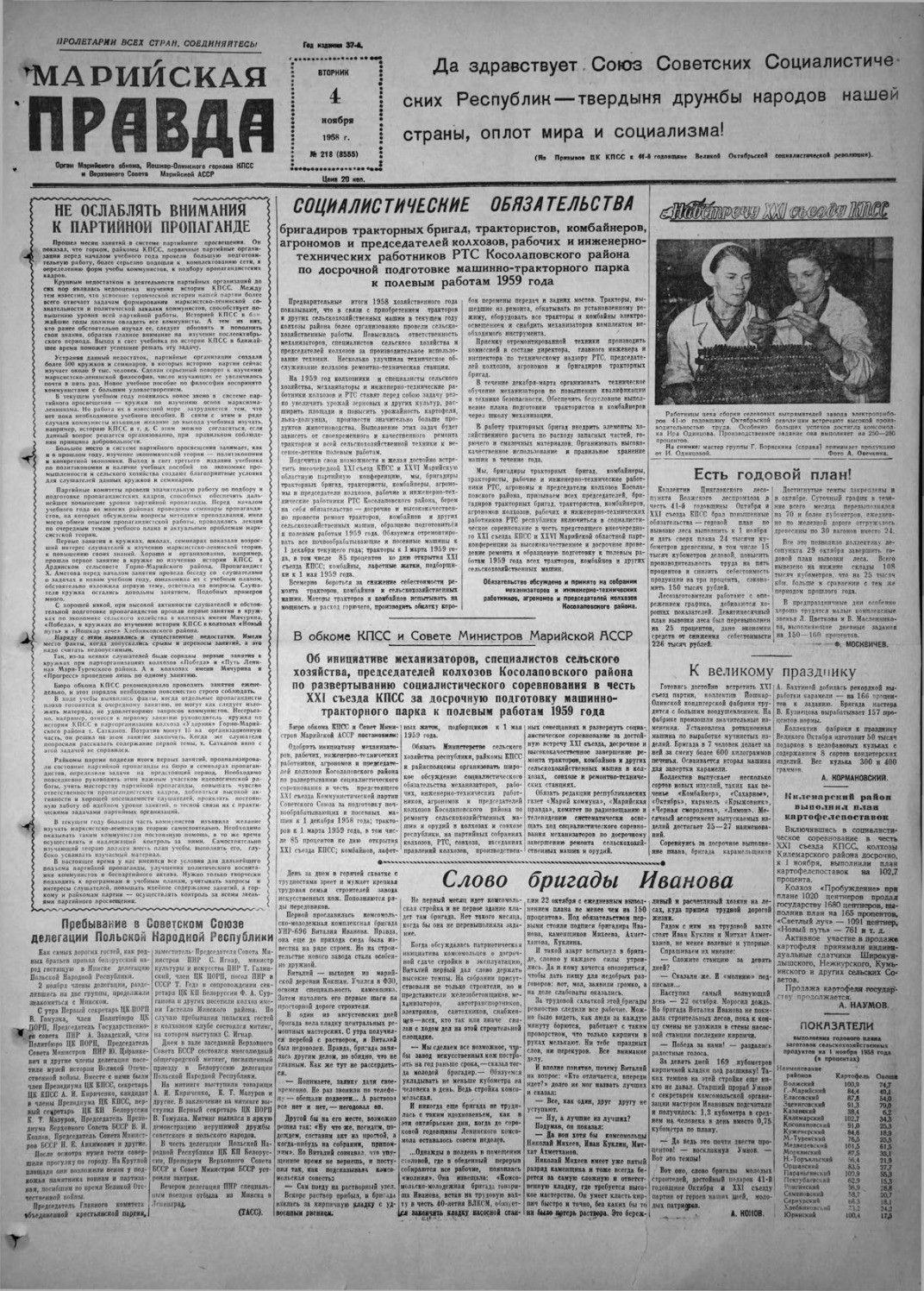 Газета «Марийская правда» от 04.11.1958