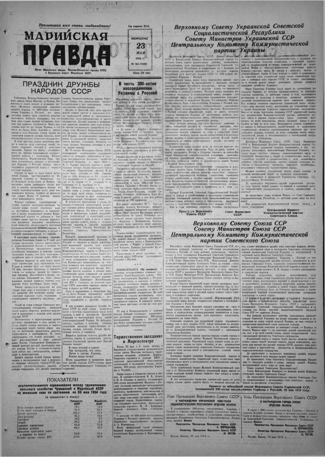 Газета «Марийская правда» от 23.05.1954
