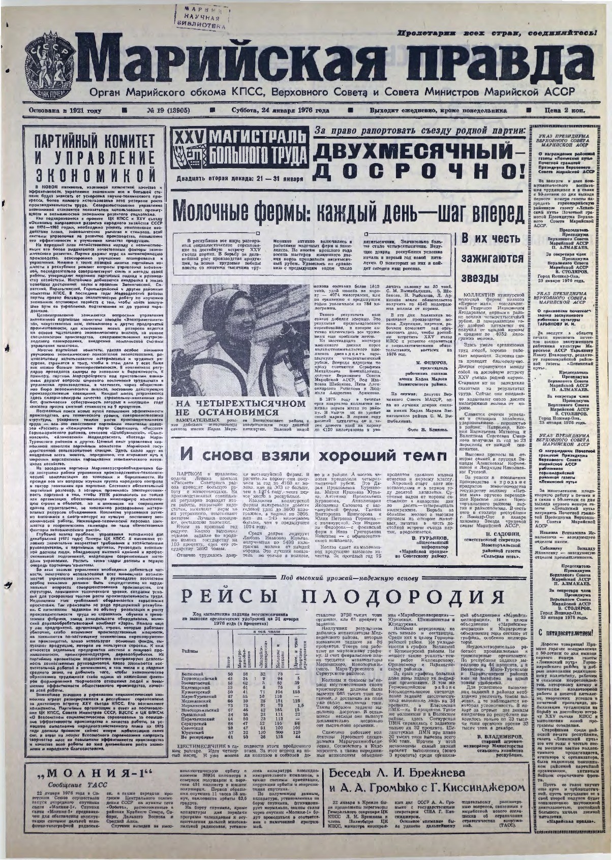 Газета «Марийская правда» от 24.01.1976