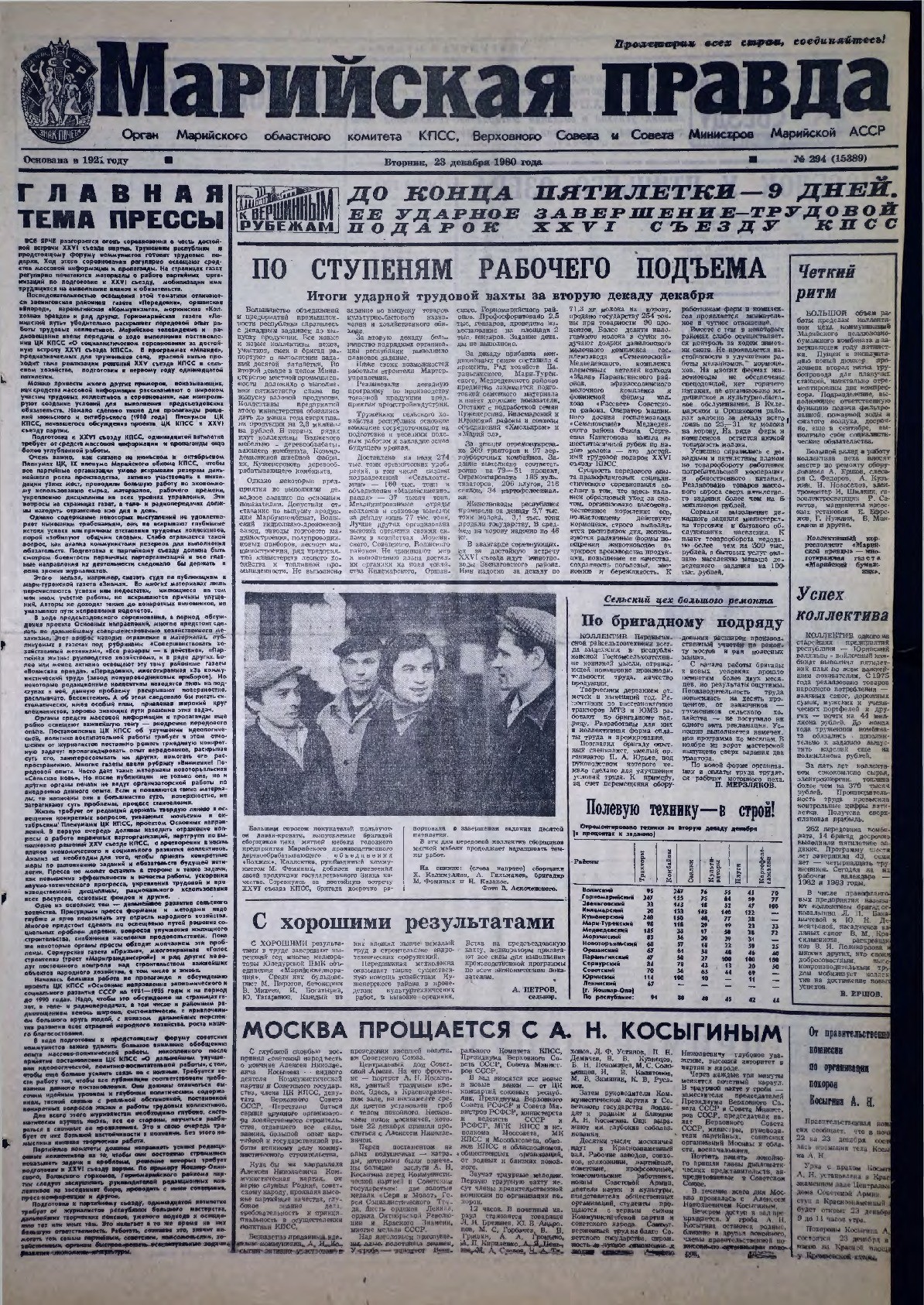 Газета «Марийская правда» от 23.12.1980