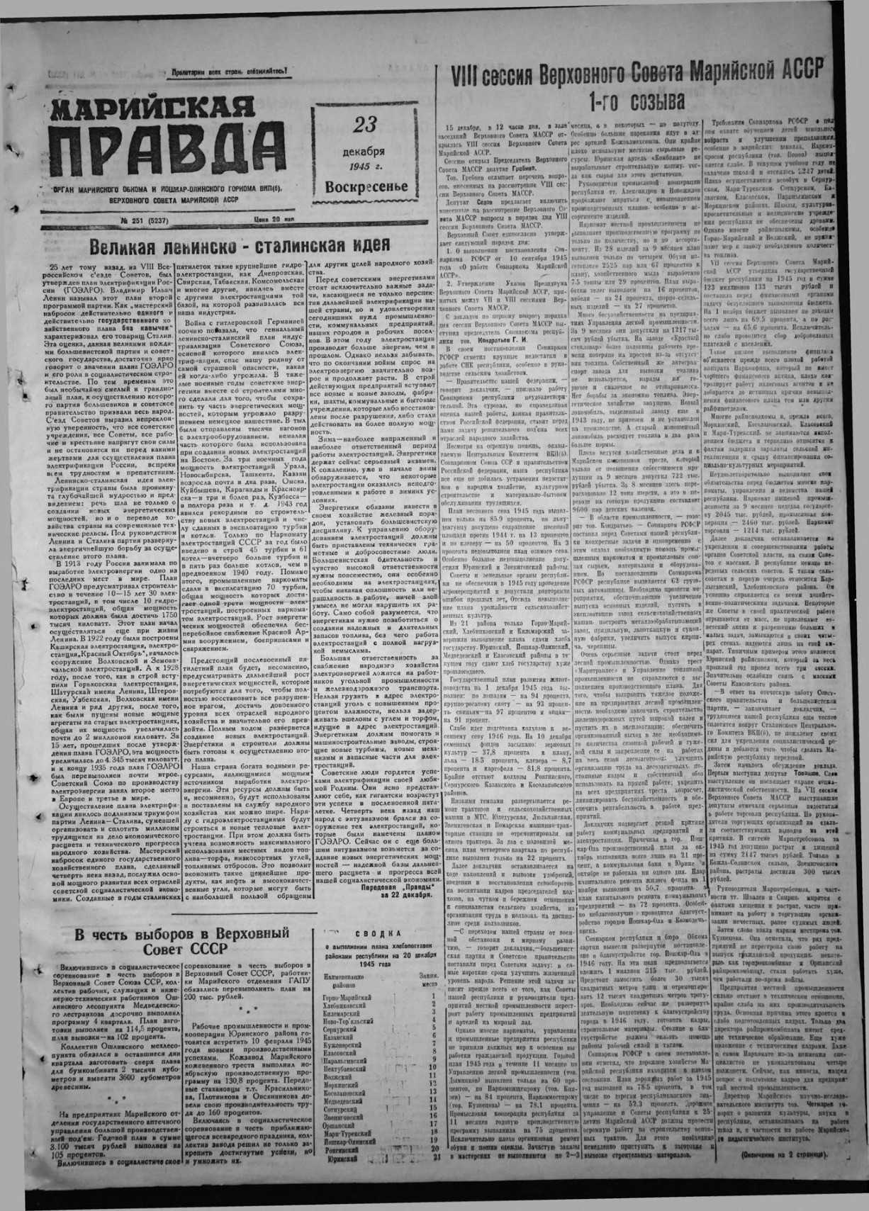 Газета «Марийская правда» от 23.12.1945