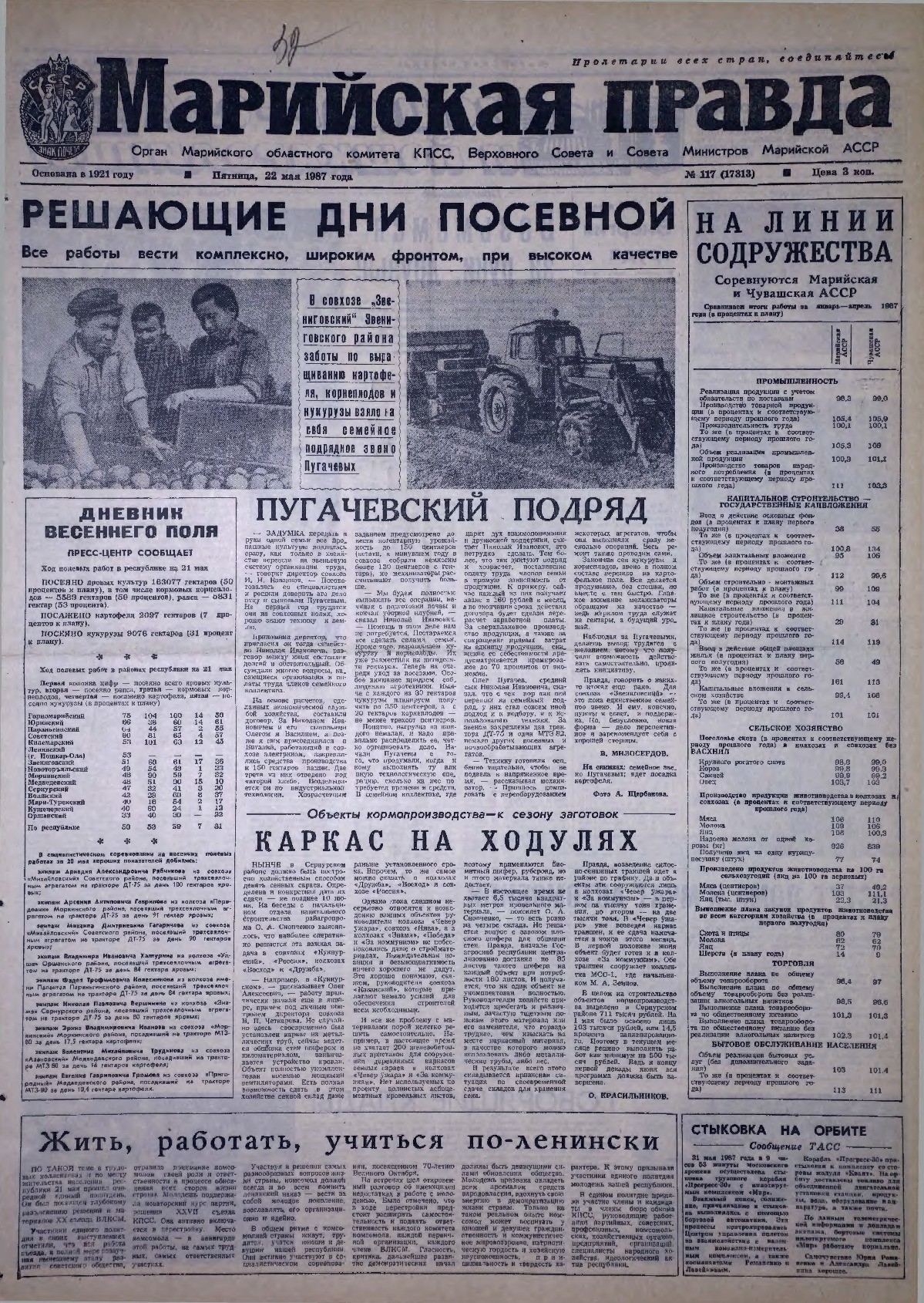 Газета «Марийская правда» от 22.05.1987