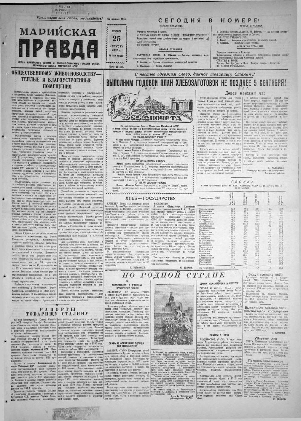 Газета «Марийская правда» от 25.08.1951
