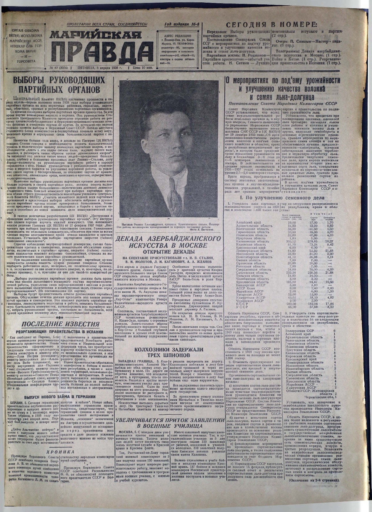 Газета «Марийская правда» от 08.04.1938